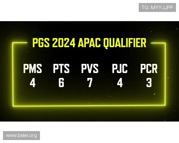 PGS娱乐赛对玩家社区的影响:促进交流与提升游戏热情的作用 PGS娱乐赛对玩家社区的影响:促进交流与提升游戏热情的作用