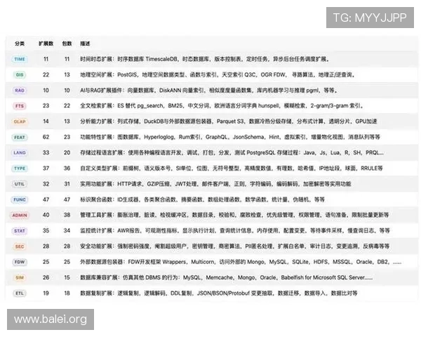PG试玩教程最新版本更新内容介绍及实用技巧全方位解析