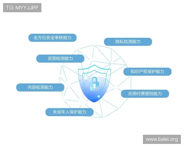 PGP解密过程图的应用场景及操作流程详解提升数据安全性和信息保护能力